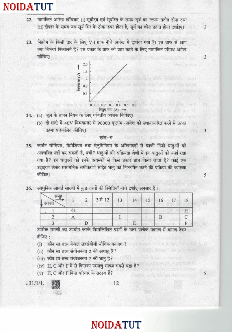 cbse science 10 question paper