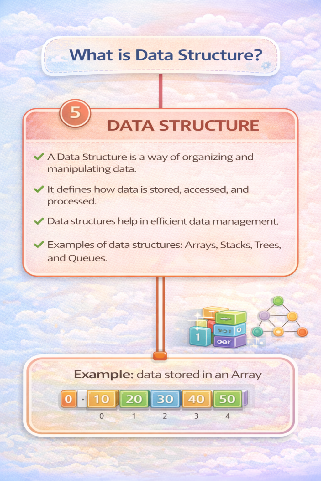 data-structure.png