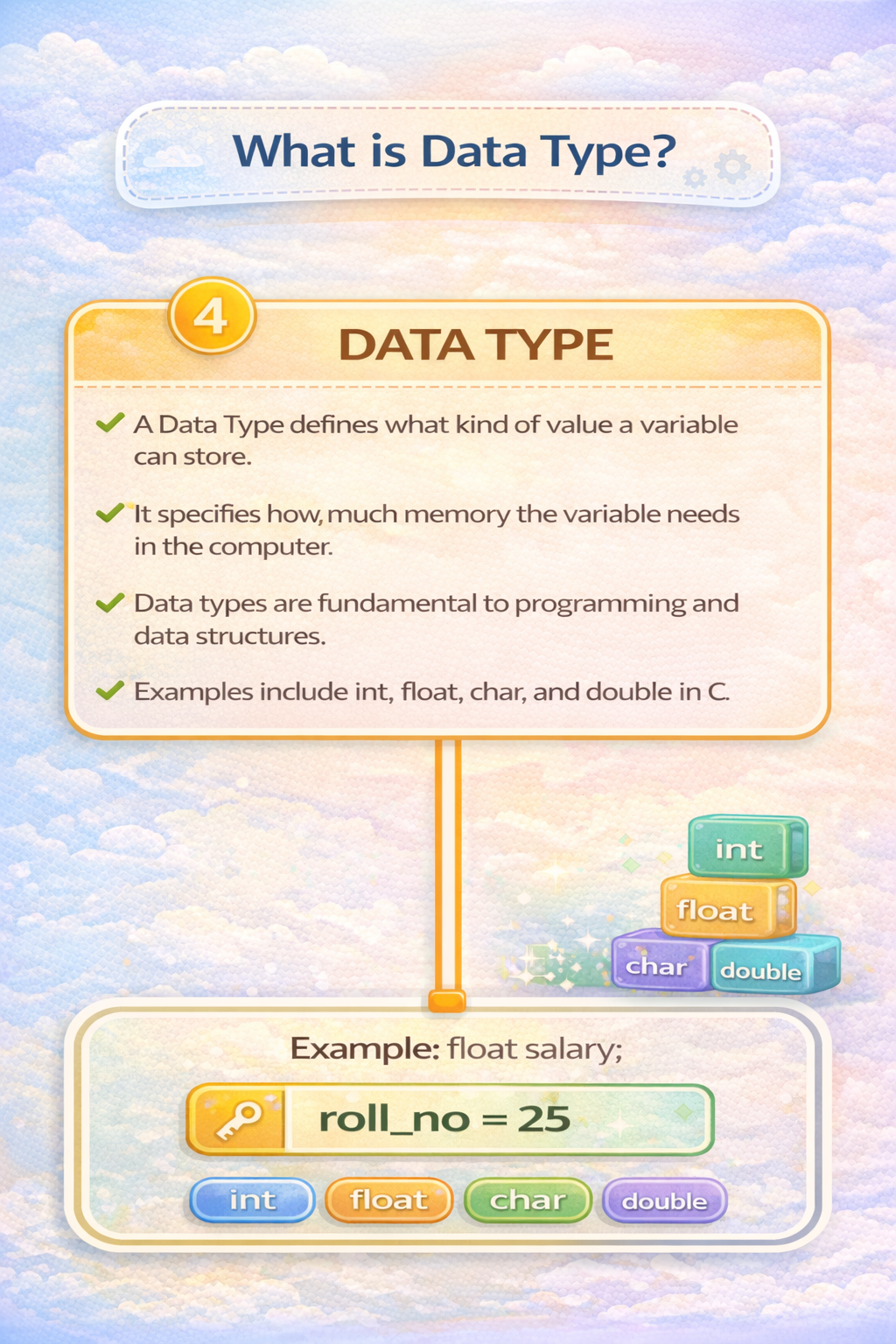 data-type.pn