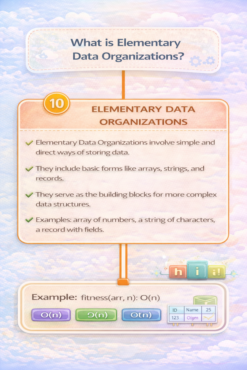 elementary-data-organization.png