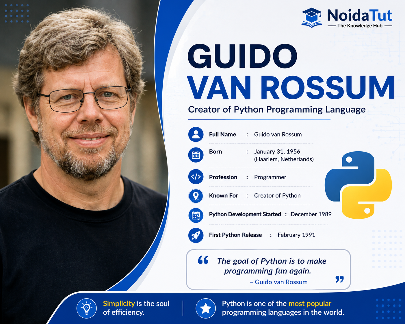 Guido van Rossum
