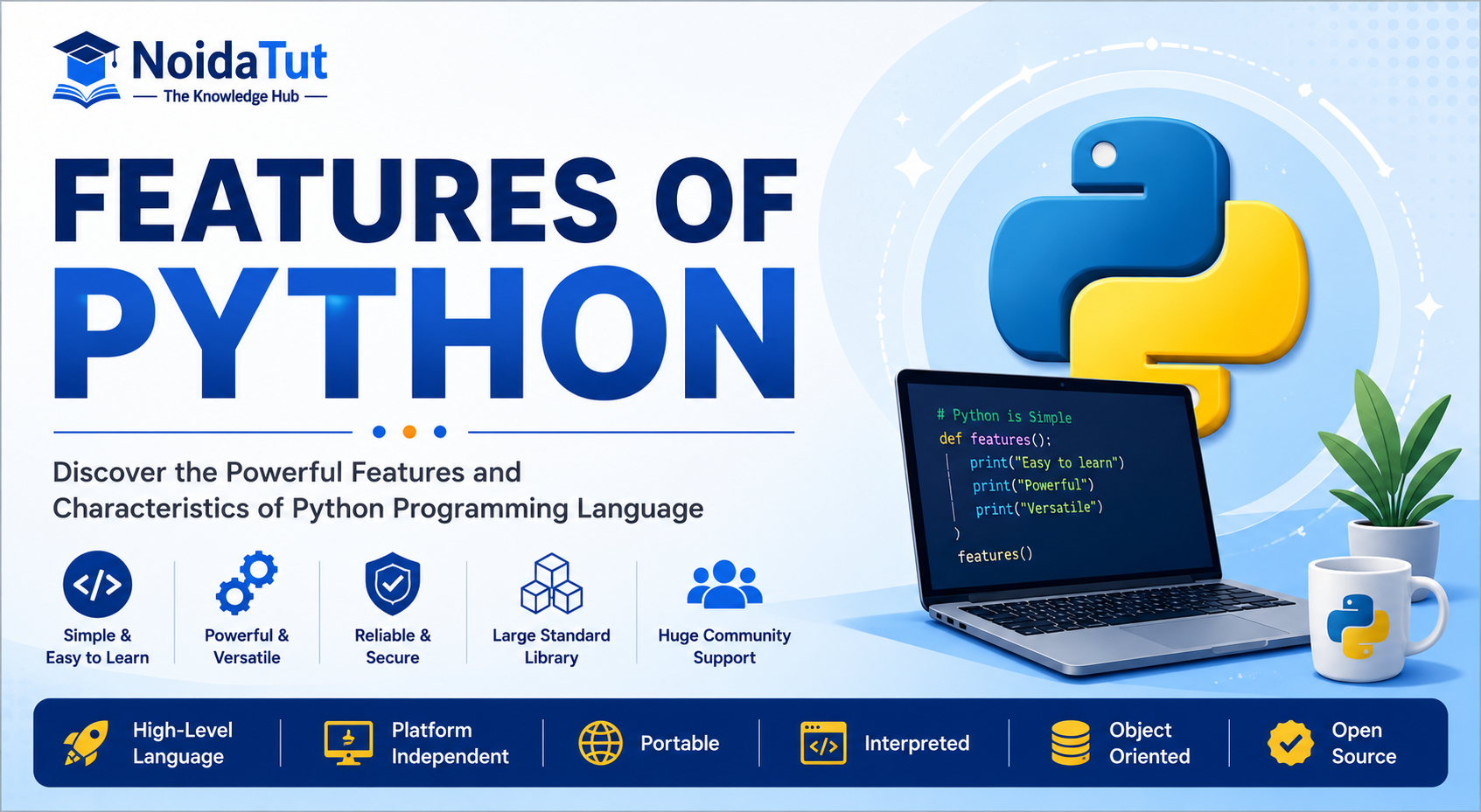 Features of Python