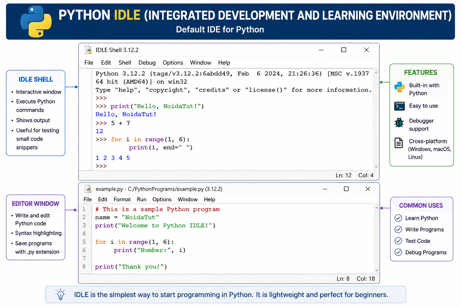 Python IDLE