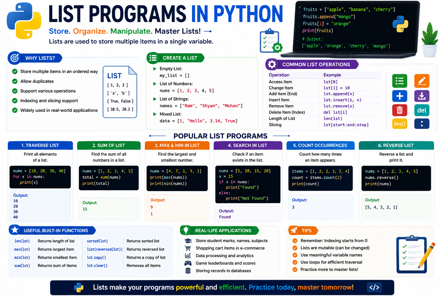 Python List Programs