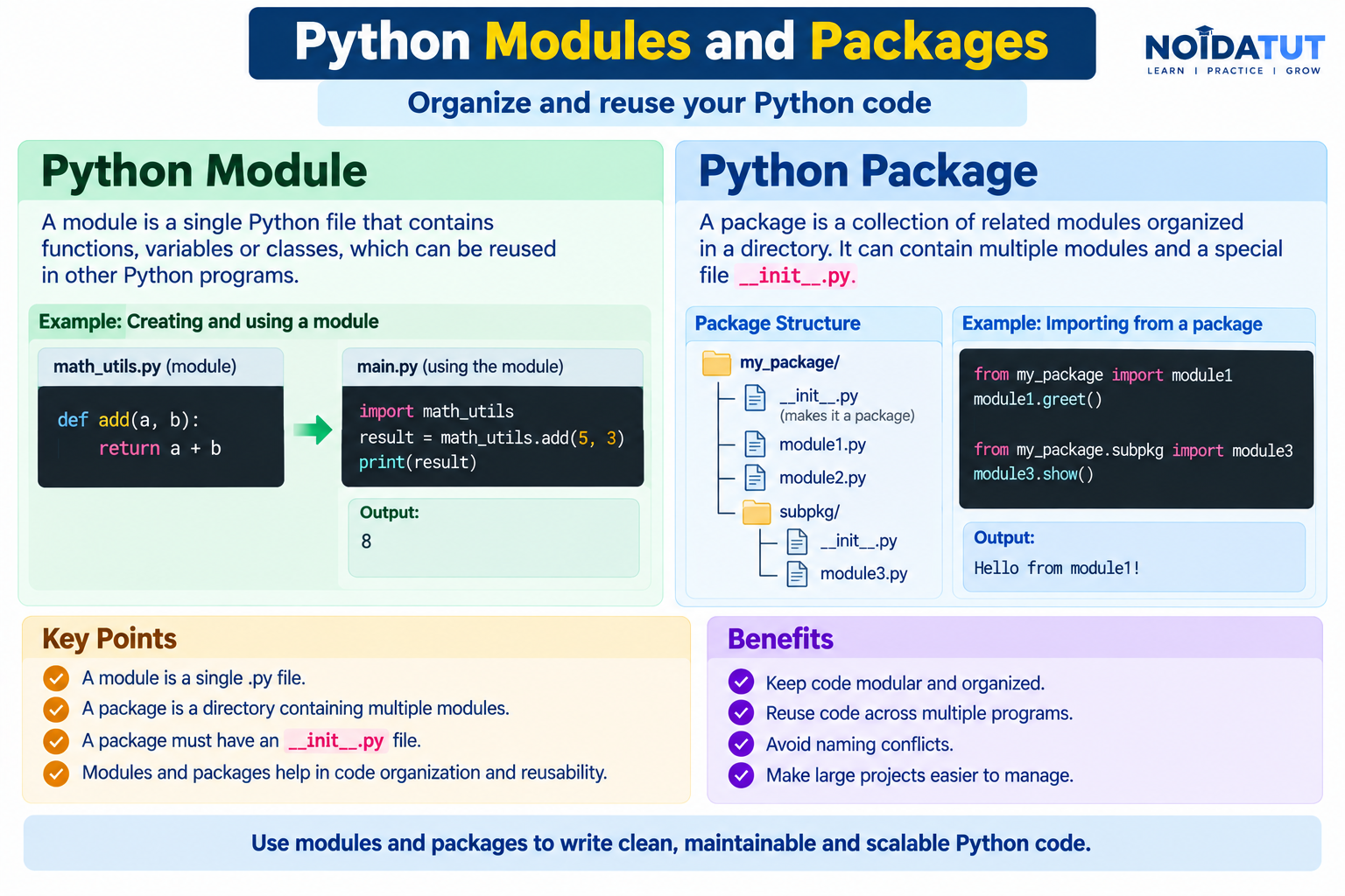 Python Modules and Packages