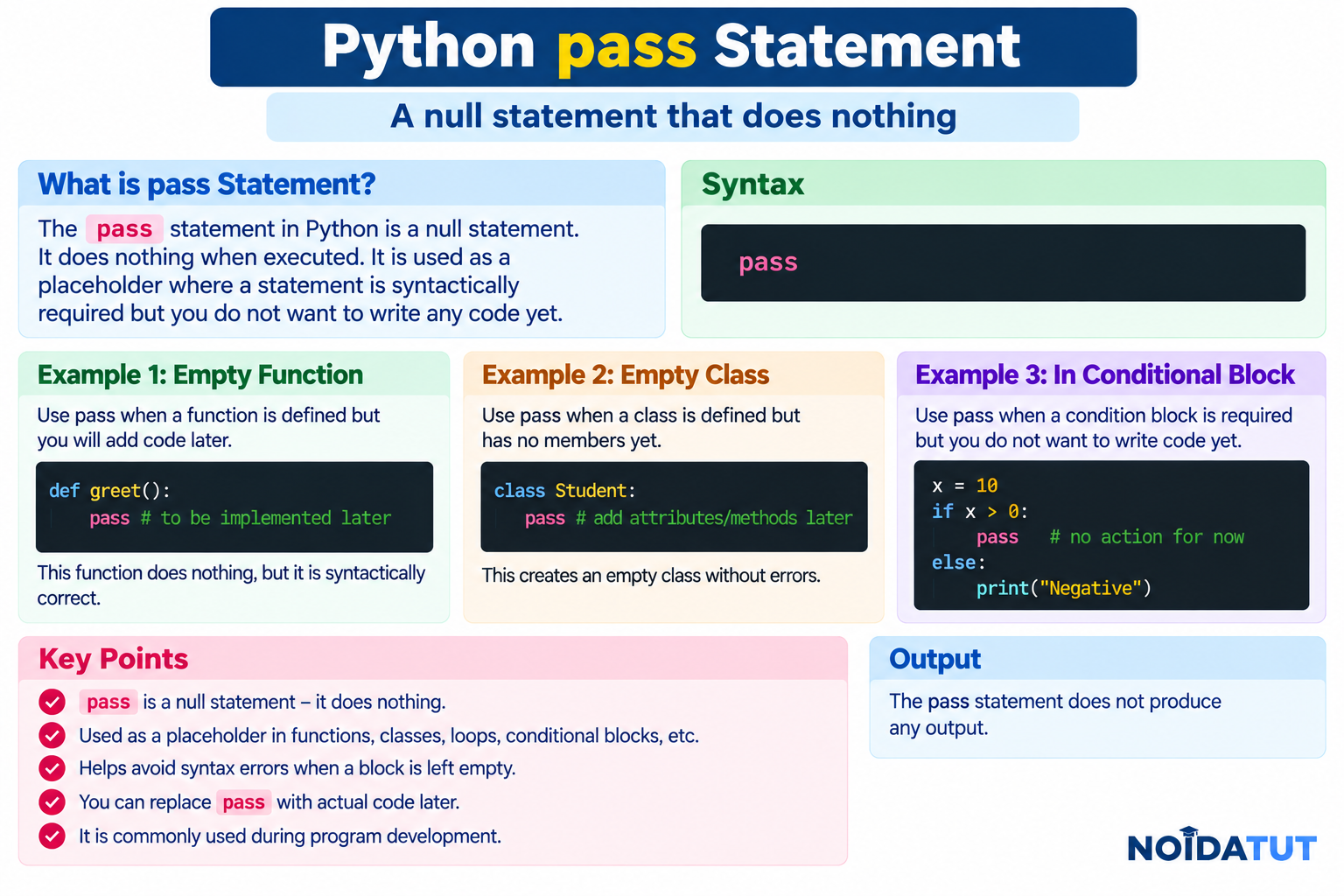 Python pass Statement