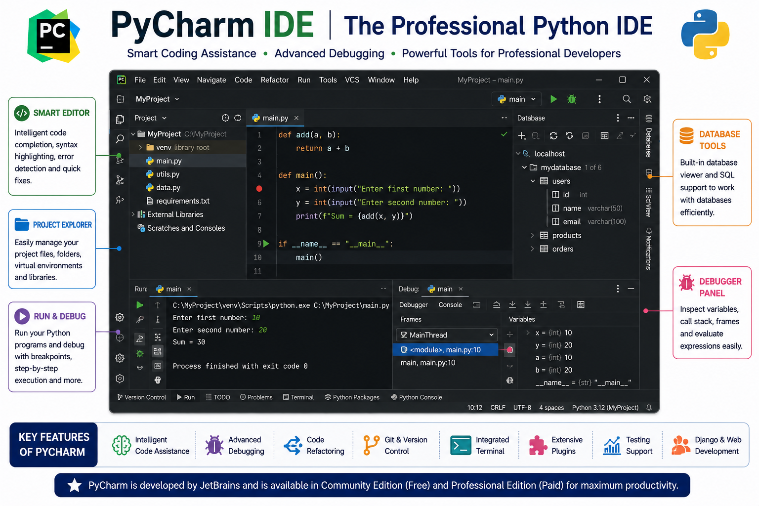 PyCharm IDE
