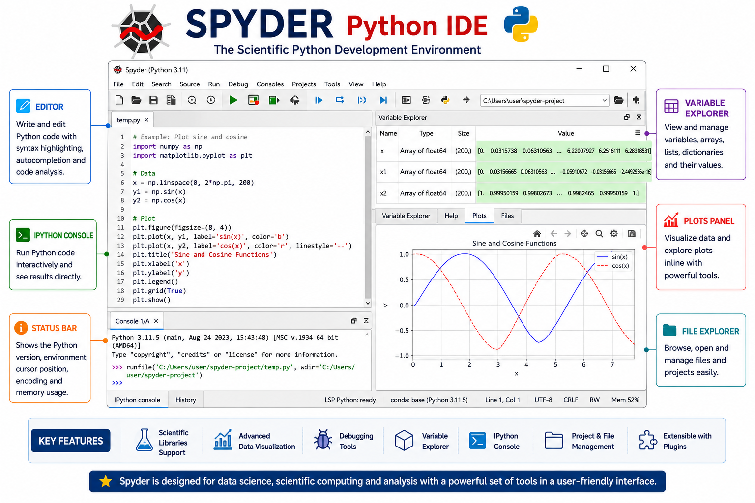 Spyder Python IDE