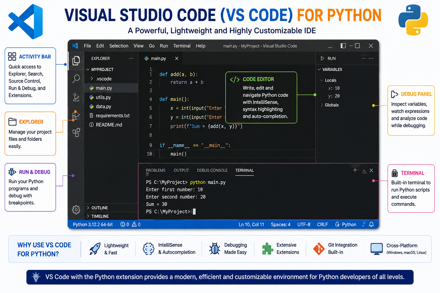 Python Visual Studio Code