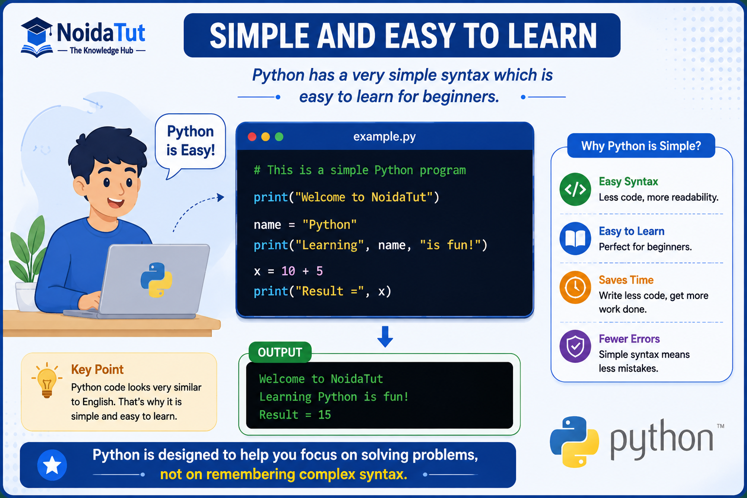 Simple Python Programming