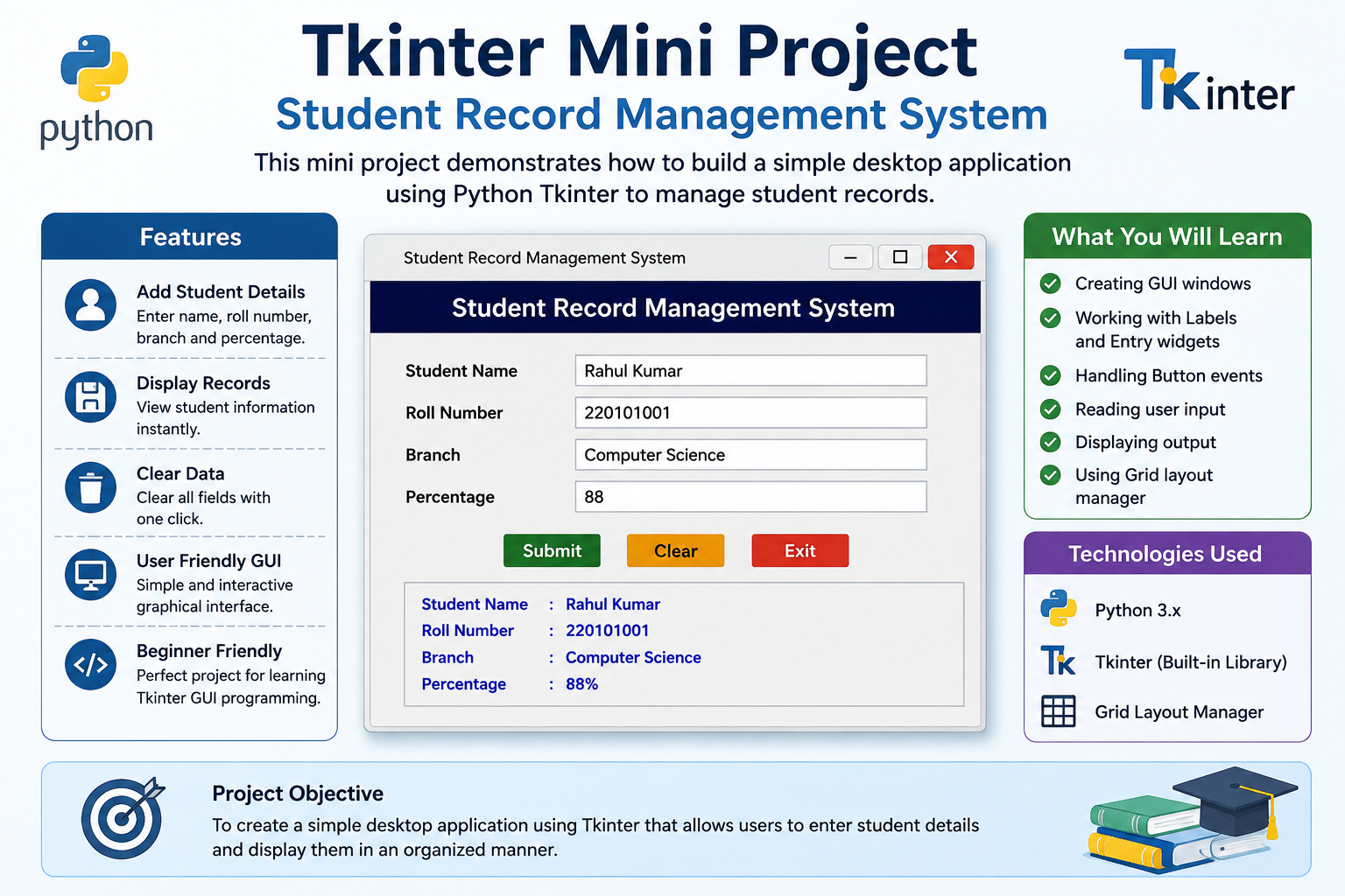 Tkinter Project Overview