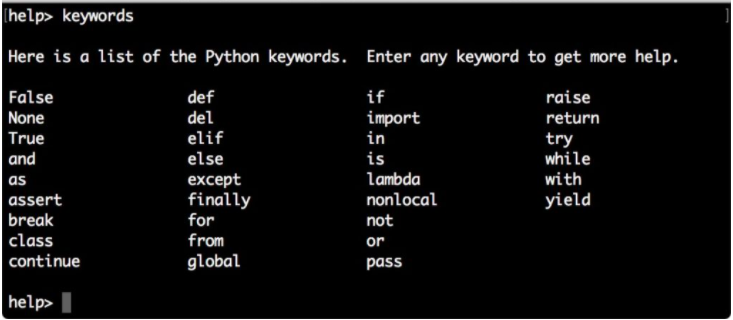 python-keywords